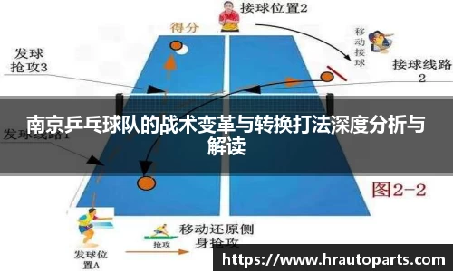 南京乒乓球队的战术变革与转换打法深度分析与解读